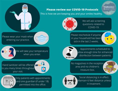 what are the covid protocols now